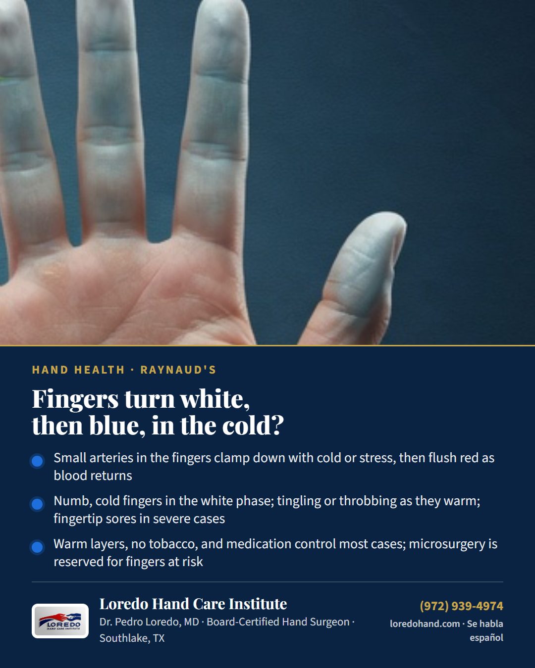 Fingers turn white, then blue, in the cold? Loredo Hand Care Institute patient education card