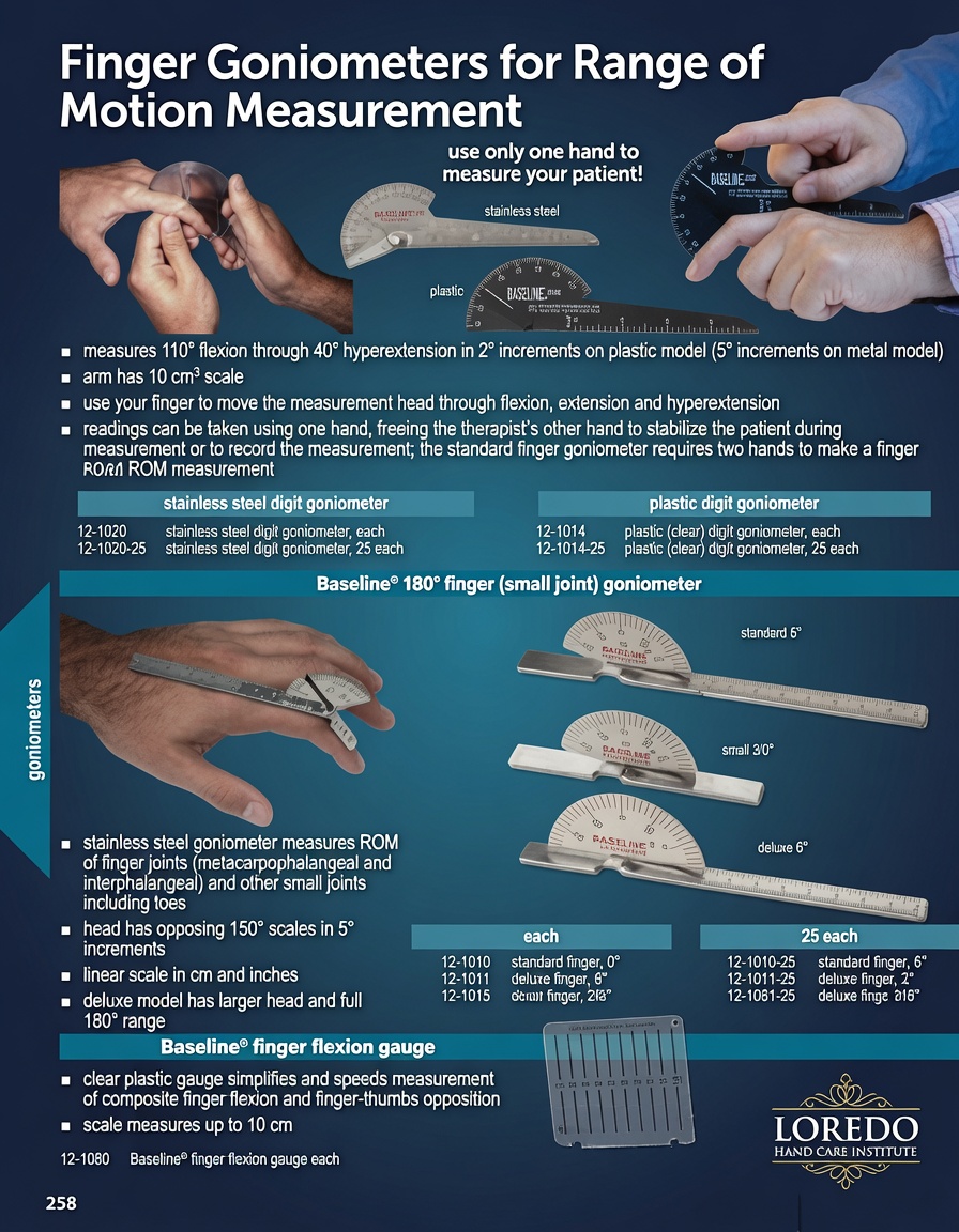 Finger goniometer used to measure range of motion for a workers' compensation impairment rating